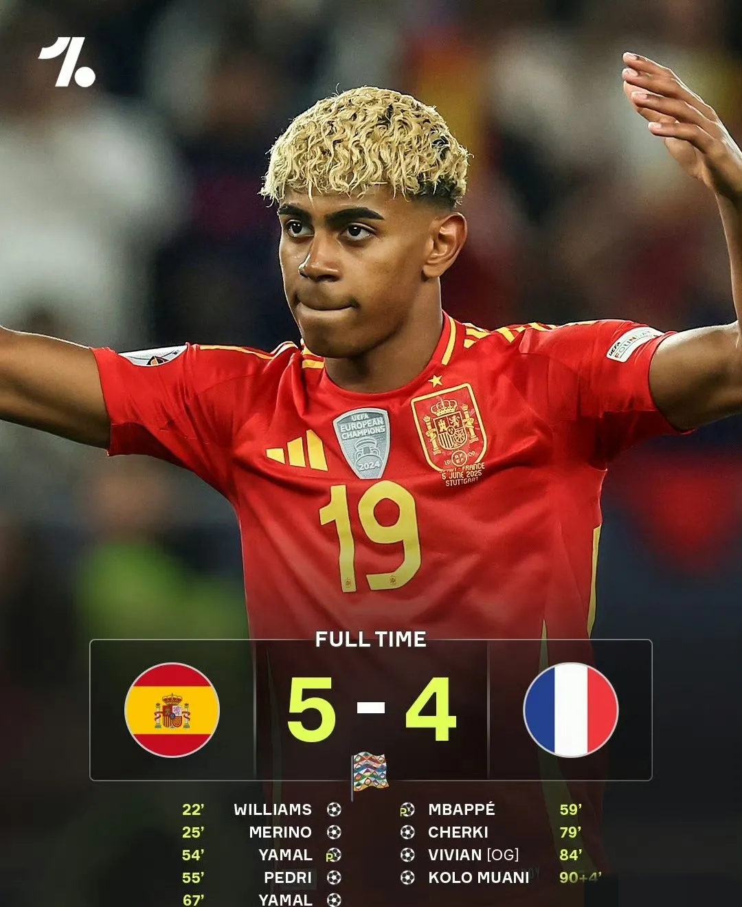 包含葡超窗口期再迎强敌，西汉姆队长鼓劲，主帅态度：信心回归，年轻球员得到机会的词条